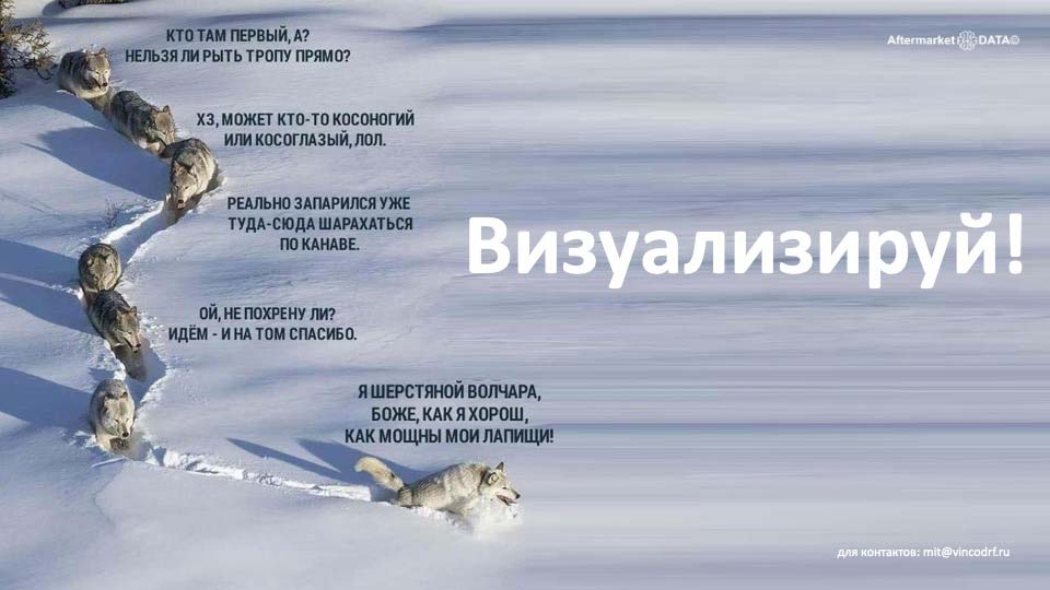 О стратегии проСТО. Аналитика на barnaul.win-sto.ru