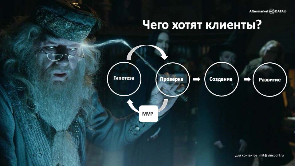 О стратегии проСТО. Аналитика на barnaul.win-sto.ru