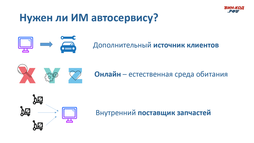 Интернет-магазин автозапчастей — это источник трафика в Барнауле