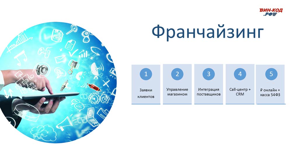 Мониторинг отклонения сроков поставки в Барнауле